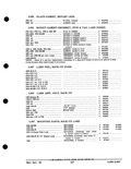Previous Page - Parts and Accessories Catalog PA-93 December 1961