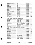 Next Page - Parts and Accessories Catalog PA-93 December 1961