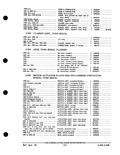 Previous Page - Parts and Accessories Catalog PA-93 December 1961