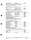 Next Page - Parts and Accessories Catalog PA-93 December 1961