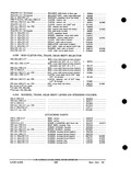 Next Page - Parts and Accessories Catalog PA-93 December 1961