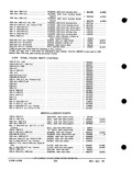 Previous Page - Parts and Accessories Catalog PA-93 December 1961