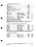 Previous Page - Parts and Accessories Catalog PA-93 December 1961
