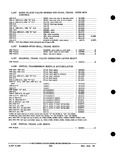 Previous Page - Parts and Accessories Catalog PA-93 December 1961