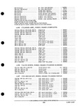 Previous Page - Parts and Accessories Catalog PA-93 December 1961