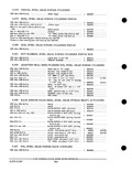 Previous Page - Parts and Accessories Catalog PA-93 December 1961