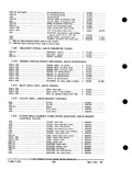 Next Page - Parts and Accessories Catalog PA-93 December 1961