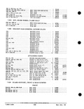 Next Page - Parts and Accessories Catalog PA-93 December 1961