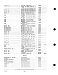 Previous Page - Parts and Accessories Catalog PA-93 December 1961