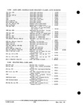 Previous Page - Parts and Accessories Catalog PA-93 December 1961