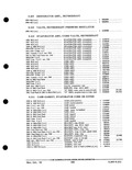 Previous Page - Parts and Accessories Catalog PA-93 December 1961