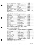 Previous Page - Parts and Accessories Catalog PA-93 December 1961