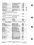 Next Page - Parts and Accessories Catalog PA-93 December 1961