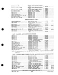 Next Page - Parts and Accessories Catalog PA-93 December 1961