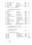 Next Page - Parts and Accessories Catalog P&A 30S October 1962