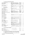 Next Page - Parts and Accessories Catalog P&A 30 October 1962