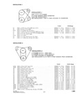 Previous Page - Parts and Accessories Catalog P&A 30 October 1962