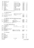 Next Page - Parts and Accessories Catalog P&A 30 October 1962