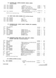 Previous Page - Parts and Accessories Catalog P&A 30 October 1962