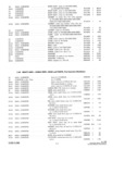 Next Page - Parts and Accessories Catalog P&A 30 October 1962