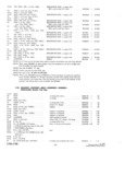 Previous Page - Parts and Accessories Catalog P&A 30 October 1962