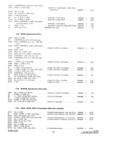 Previous Page - Parts and Accessories Catalog P&A 30 October 1962