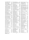 Next Page - Parts and Accesories Catalog February 1961
