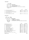 Previous Page - Parts and Accesories Catalog February 1961
