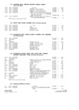 Next Page - Parts and Accesories Catalog February 1961
