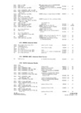 Previous Page - Parts and Accesories Catalog February 1961