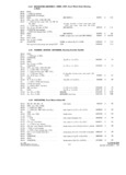 Previous Page - Parts and Accesories Catalog February 1961