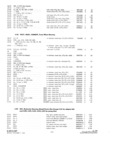 Previous Page - Parts and Accesories Catalog February 1961