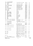 Next Page - Parts and Accesories Catalog February 1961