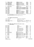 Previous Page - Parts and Accesories Catalog February 1961