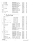 Previous Page - Parts and Accesories Catalog February 1961