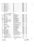 Previous Page - Parts and Accessories Catalog P&A 34 October 1962