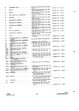 Previous Page - Parts and Accessories Catalog P&A 34 October 1962