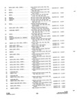 Next Page - Parts and Accessories Catalog P&A 34 October 1962