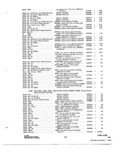 Next Page - Parts and Accessories Catalog 31 January 1964