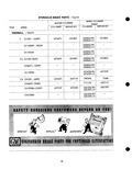 Next Page - Parts Catalogue No. 205 January 1964