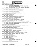 Next Page - Parts Catalogue No. 651 December 1964