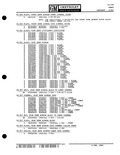 Previous Page - Parts Catalogue No. 651 December 1964