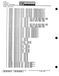 Previous Page - Parts Catalogue No. 651 December 1964