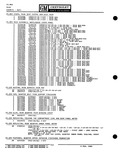 Previous Page - Parts Catalogue No. 651 December 1964