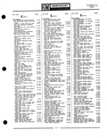 Previous Page - Parts Catalogue No. 651 December 1964