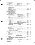 Next Page - Parts and Accessories Catalog P&A 34 October 1963
