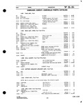Previous Page - Parts and Accessories Catalog P&A 34 October 1963