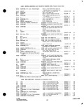Previous Page - Parts and Accessories Catalog P&A 34 October 1963