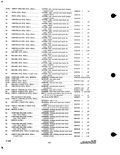 Next Page - Parts and Accessories Catalog P&A 34 October 1963