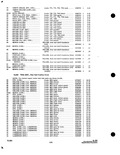 Previous Page - Parts and Accessories Catalog P&A 34 October 1963